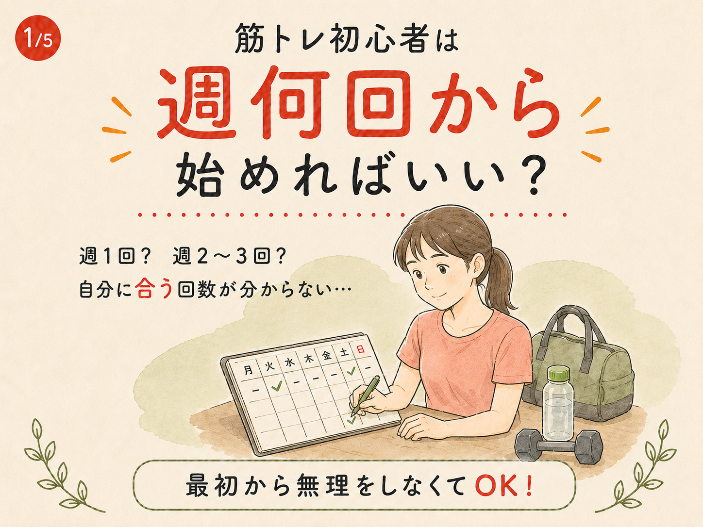 筋トレ初心者は週何回から始めればいいかを紹介するU's STEPのイラスト