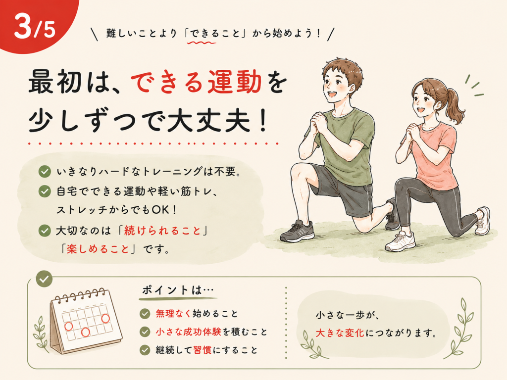 筋トレ初心者におすすめの自重トレーニング・マシントレーニング・軽い有酸素運動を紹介するイラスト