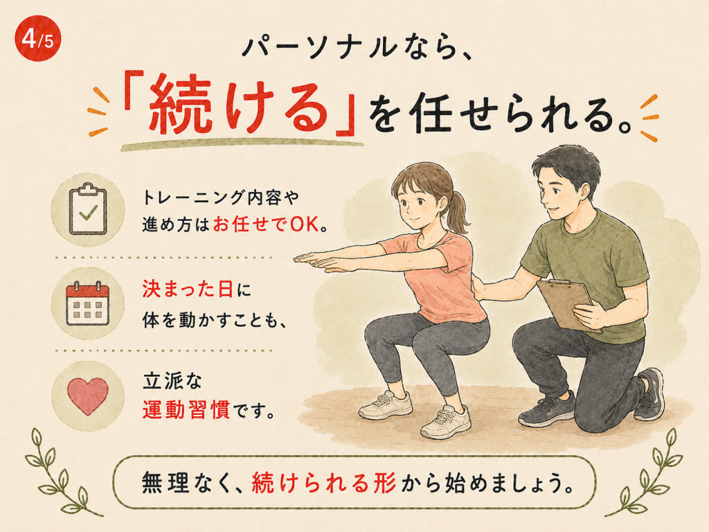 パーソナルトレーニングなら計画を任せてトレーニングに集中できることを説明するイラスト
