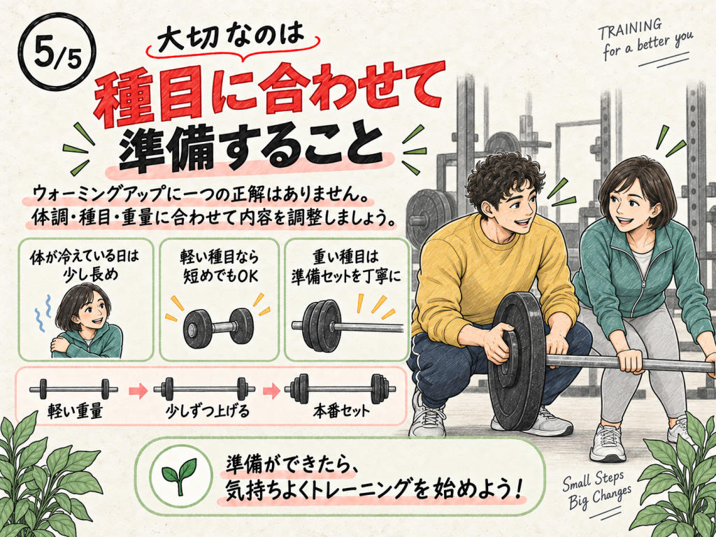 体調や種目、重量に合わせてウォーミングアップを調整する男女