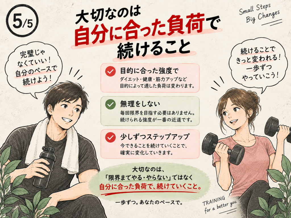 自分に合った負荷で筋トレを無理なく続ける男女