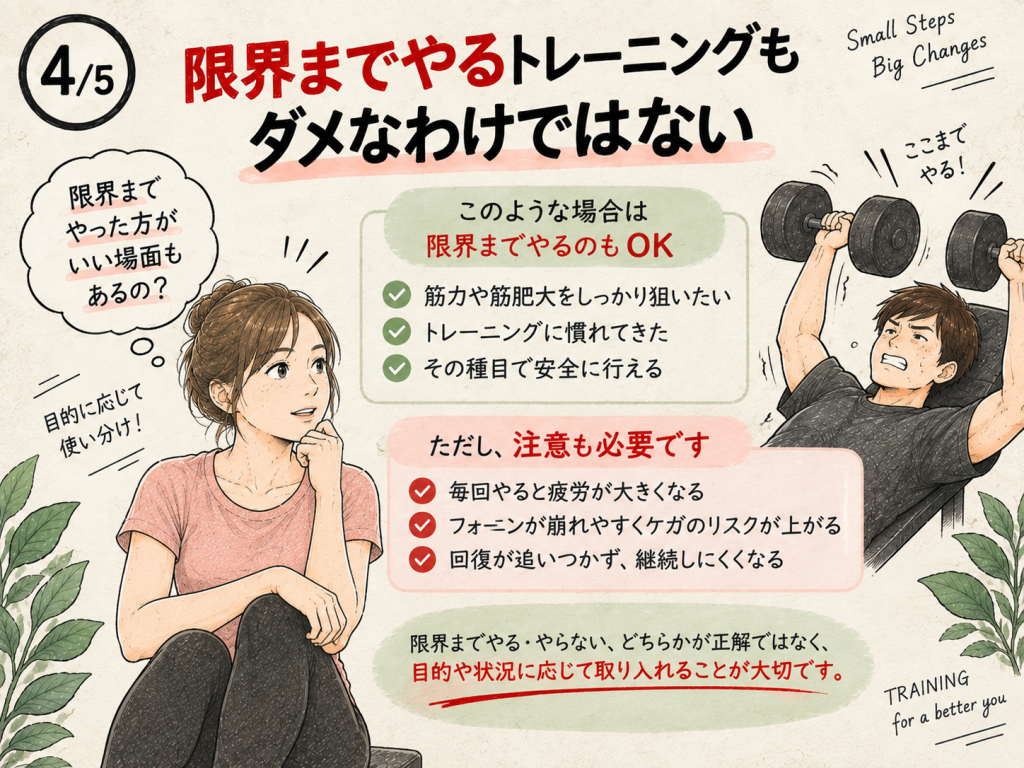 目的や経験に応じて限界まで行うトレーニングを取り入れる考え方