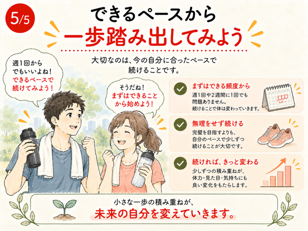 できる頻度から筋トレを始める初心者