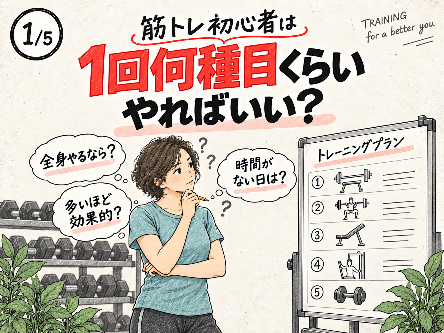 1回の筋トレで行う種目数に悩む初心者を描いたイラスト