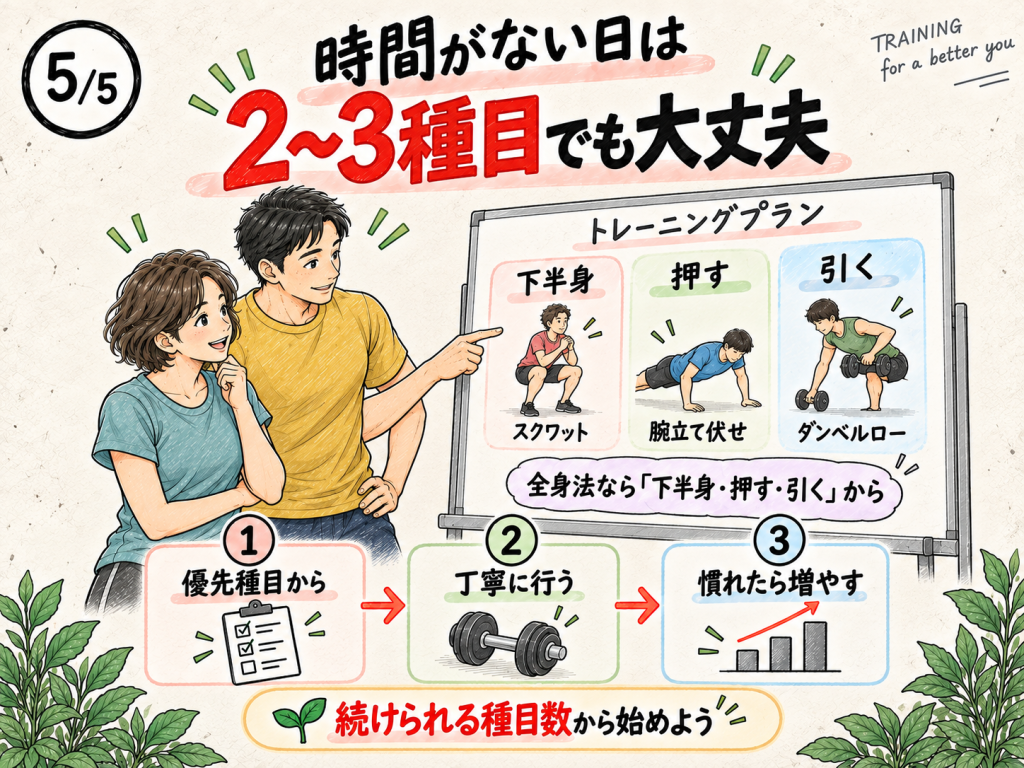 時間がない日に下半身・押す・引くの2〜3種目を選ぶ方法
