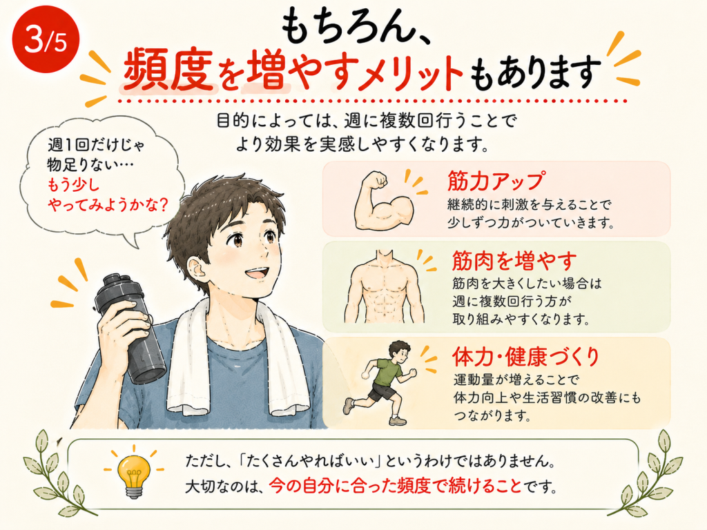 筋トレの頻度を増やすメリット