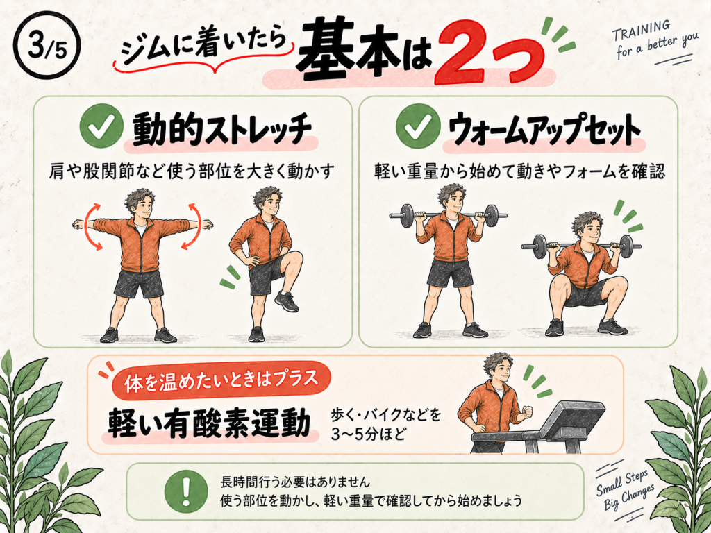 動的ストレッチとウォームアップセットを行う筋トレ前の準備