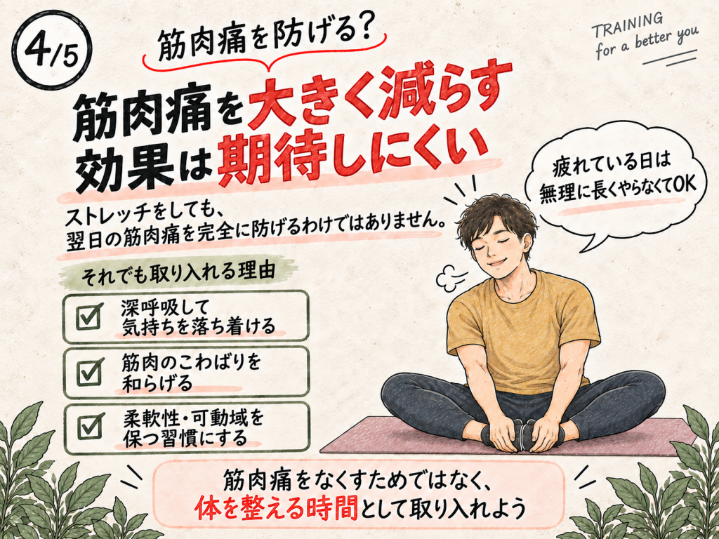 ストレッチによる筋肉痛への効果と、こわばりや柔軟性に関する役割を説明した画像