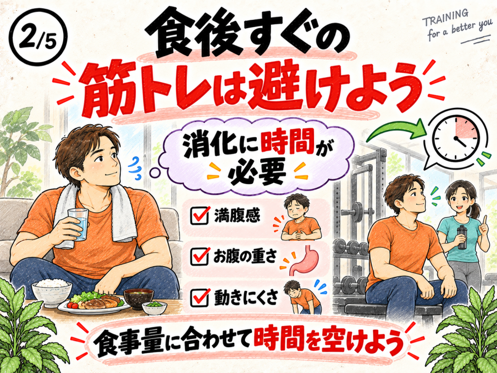 食後すぐの筋トレによる満腹感や胃の重さを避けるため時間を空ける男女